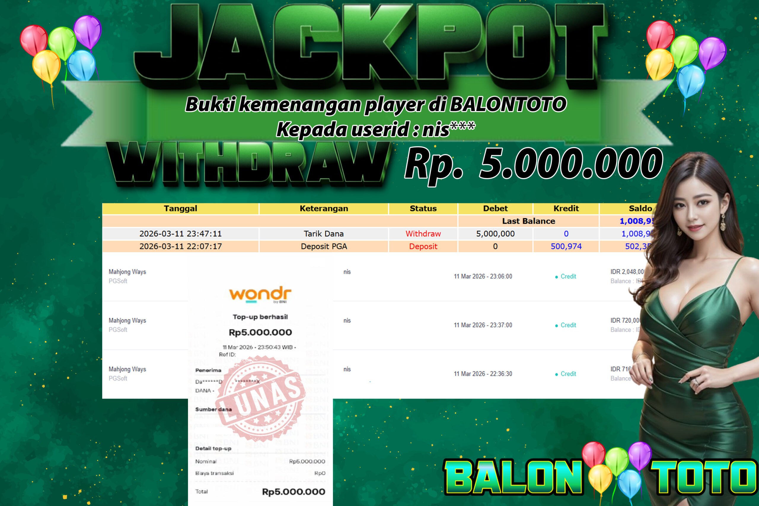 Prediksi BALONTOTO